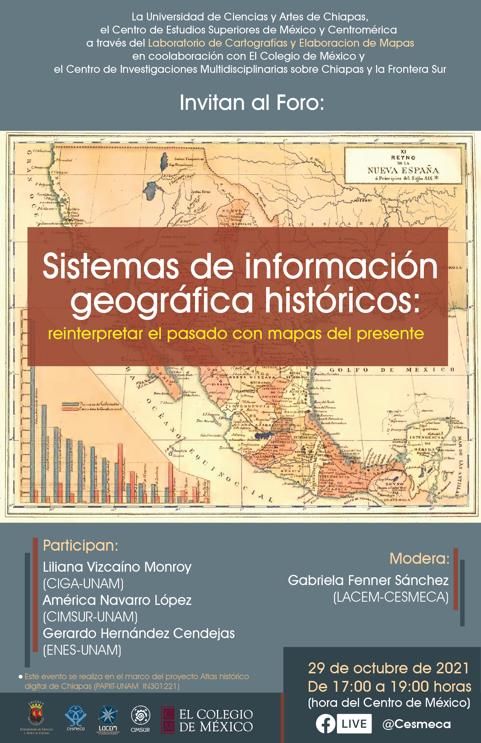 Sistema de info geo Hist21